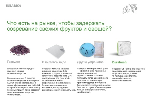 Нейтрализатор неприятных запахов  для холодильника двойного действия фото 6