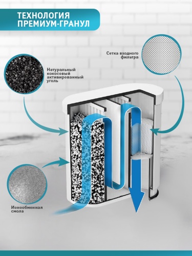 Фильтр для кофемашины Philips (Филипс), совместимый с Philips Saeco AquaClean CA6903/10, 2 штуки фото 3